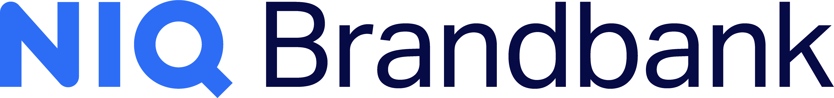 Brandbank Data product data syndication